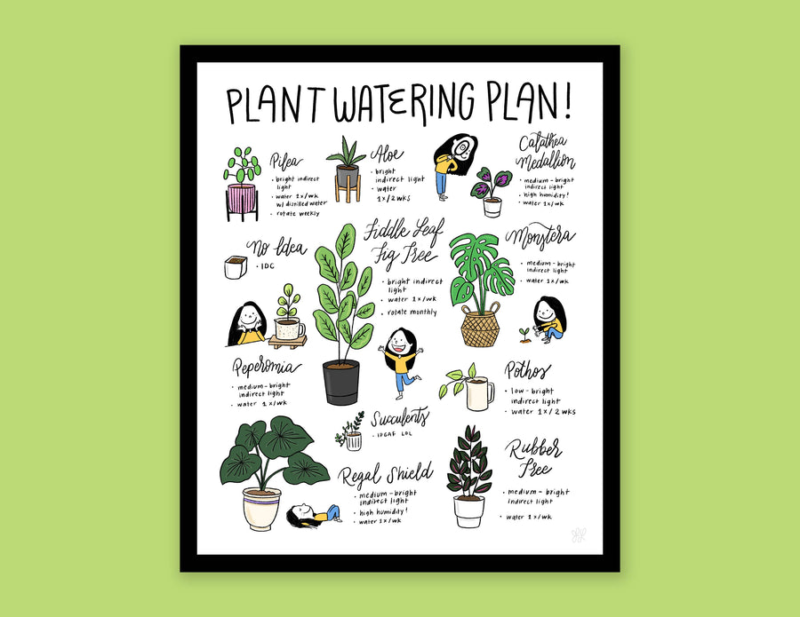 Plant Watering Plan Art Print